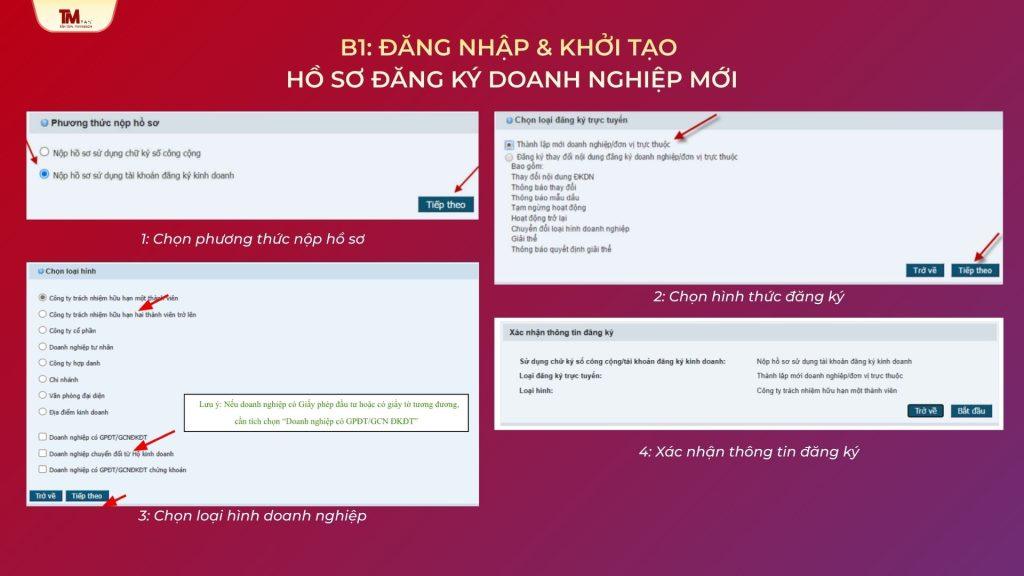 Đăng nhập và khởi tạo hồ sơ đăng ký doanh nghiệp mới