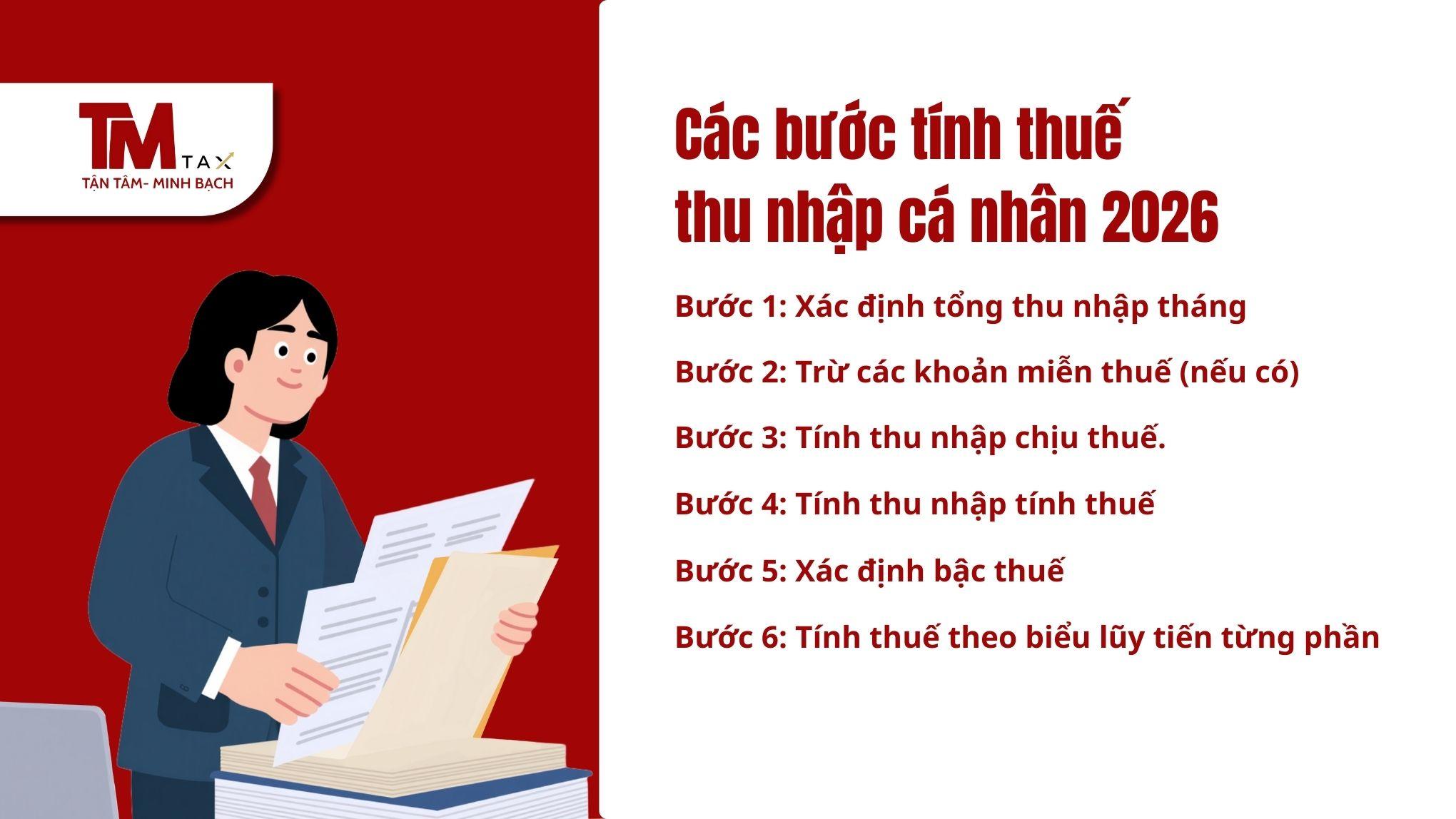 Các bước tính thuế thu nhập cá nhân 2026