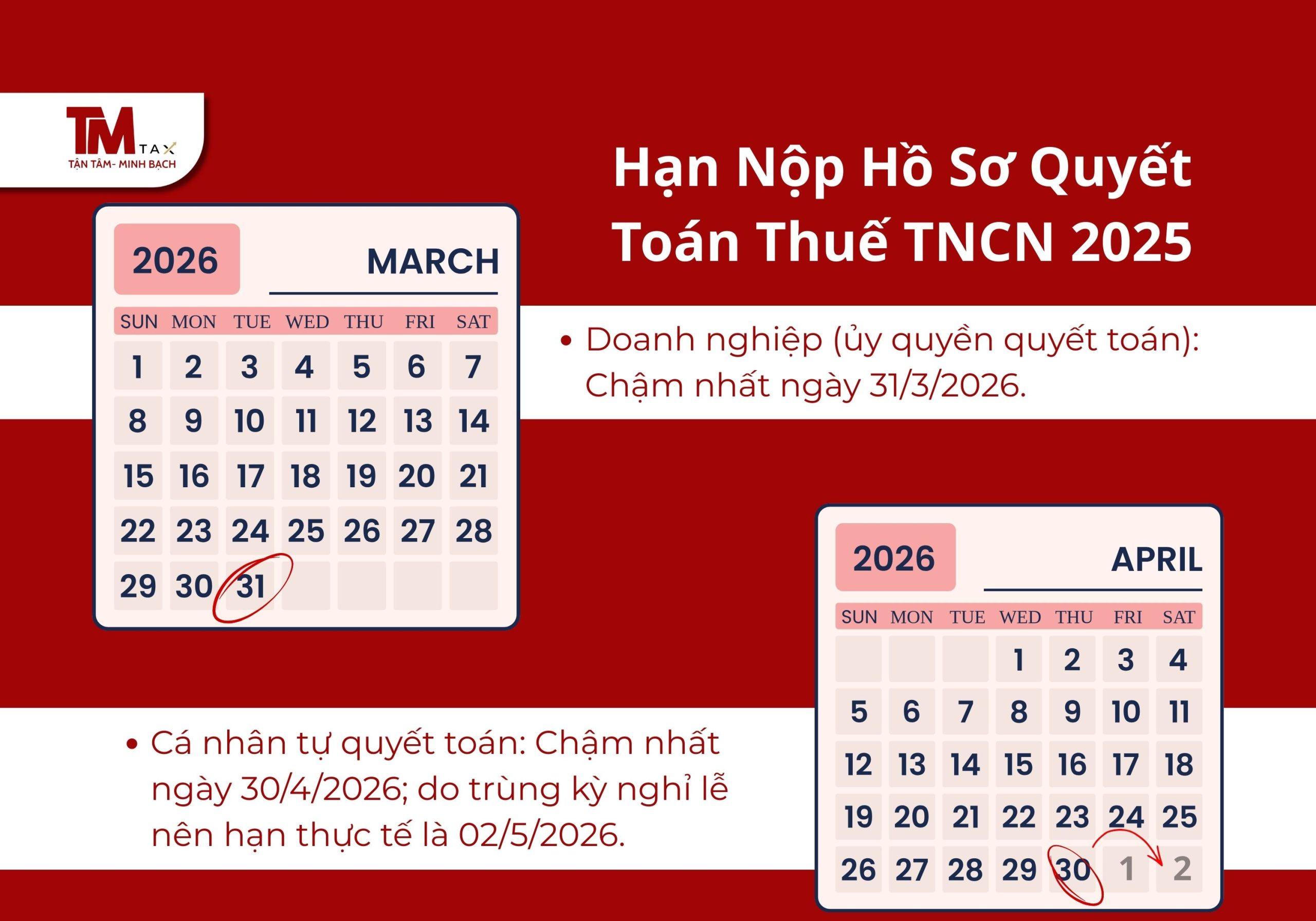 Hạn Nộp Hồ Sơ Quyết Toán Thuế TNCN 2025