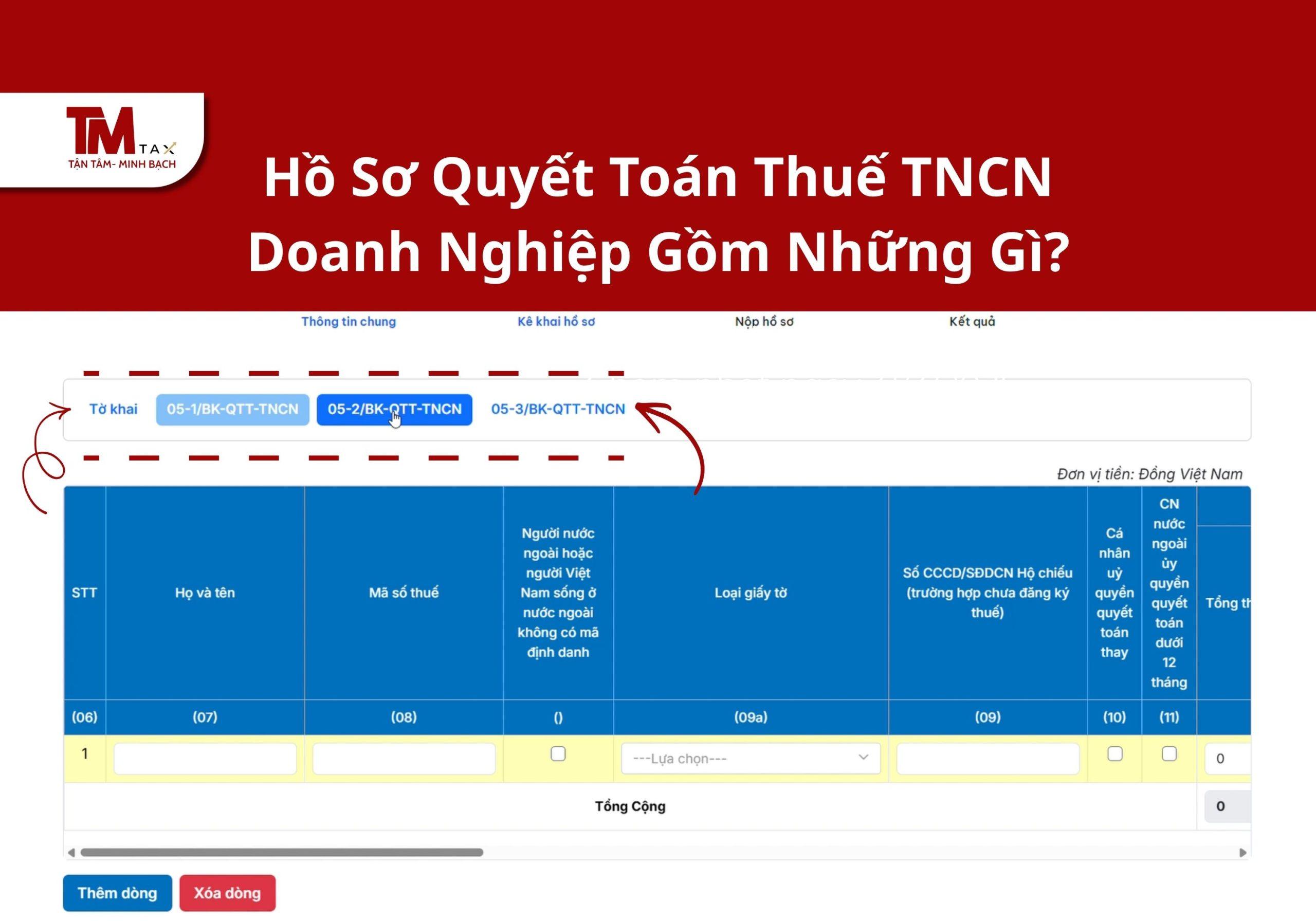 Hồ Sơ Quyết Toán Thuế TNCN Doanh Nghiệp